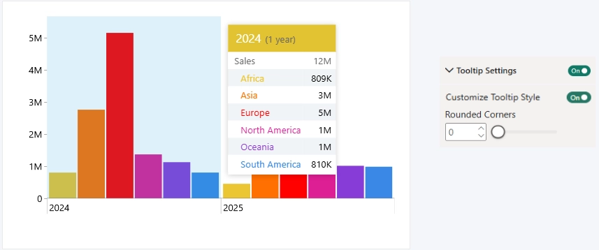 Rounded Corners - Sharp