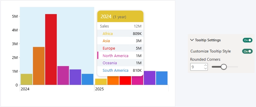 Rounded Corners - Rounded