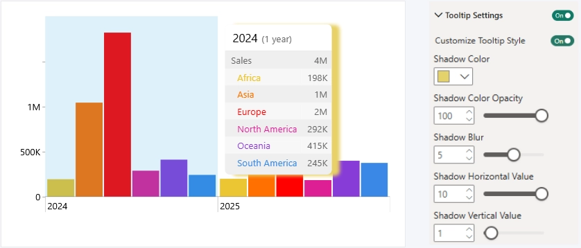 Tooltip Shadow - Custom