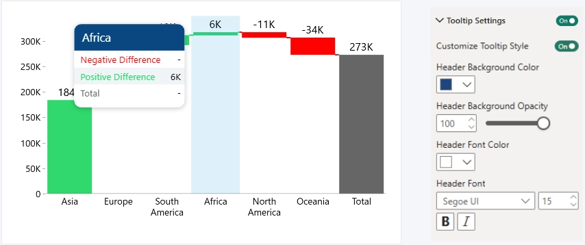 Tooltip Header Settings - Custom
