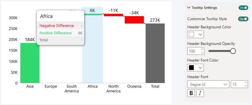 Tooltip Header Settings - Default