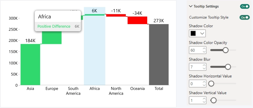 Tooltip Shadow - Default
