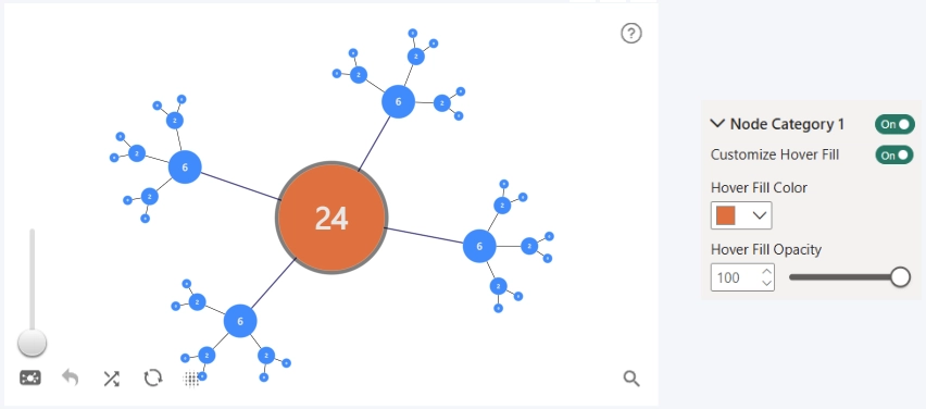 Graph: Customize Hover Fill Customize Hover Fill