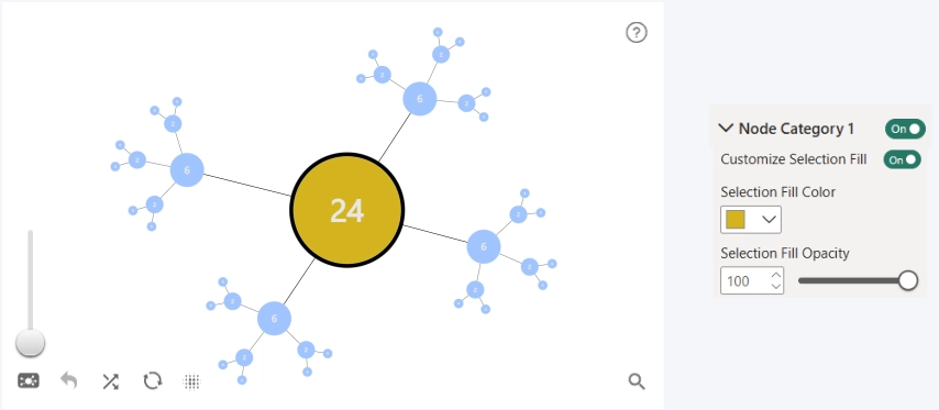 Graph: Customize Selection Fill Customize Selection Fill