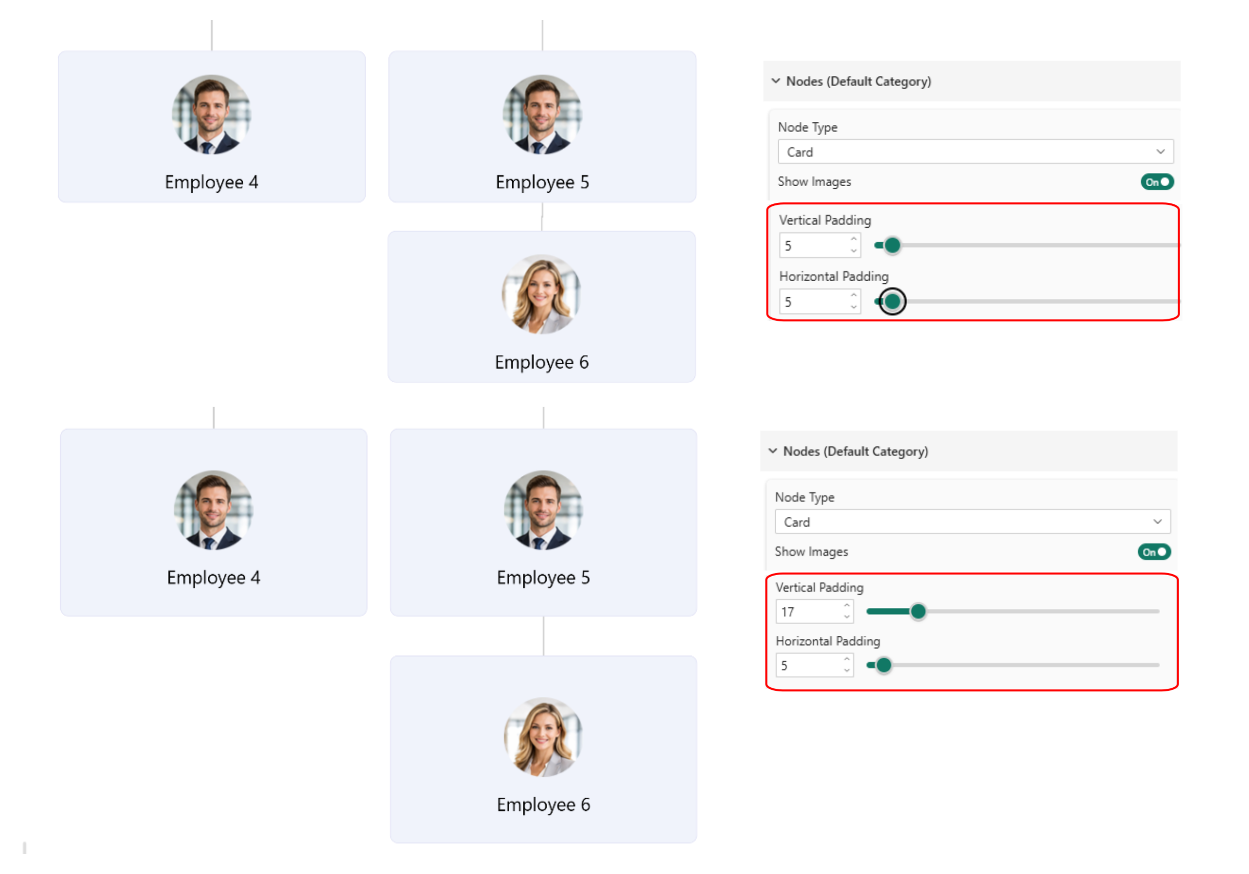 Graph: Padding Padding