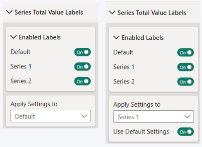 Combo: Apply Series Total Value Label Settings Apply Settings to options for series total value labels in Drill Down Combo PRO