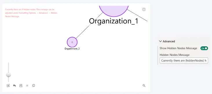 Graph: Hidden Node Message (Advanced) Hidden Node Message